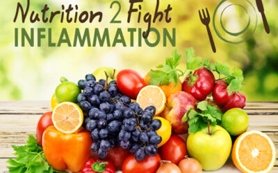 Nutrition 2 Fight Inflammation wt Recipes